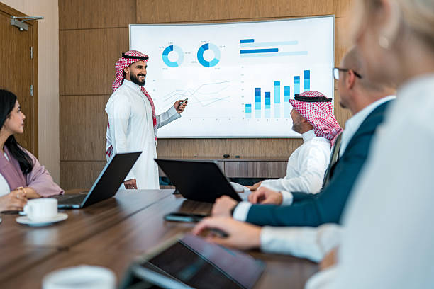 التكامل الإقليمي والشراكات